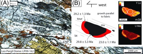 Figure 11. (A) Cordierite overgrowths on staurolite and kyanite. (B) Y-rich tails on monazite grains that grew at 23 Ma (Langille et al., 2012). 