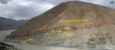 Figure 3. View toward the northeast of the South Tibetan detachment as exposed north of Mount Everest in Rongbuk valley, Tibet. Northeast-directed shearing juxtaposed the Tethyan Sedimentary Series in the hanging wall (slope former) with marble, calc-silicates, leucogranite, and gneiss in the footwall (Jessup et al., 2006).