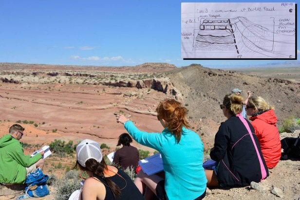 Figure 2: Students getting acquainted with the Bartlett Fault near Moab, Utah through the observing-through-sketching approach, before digging into the details.  