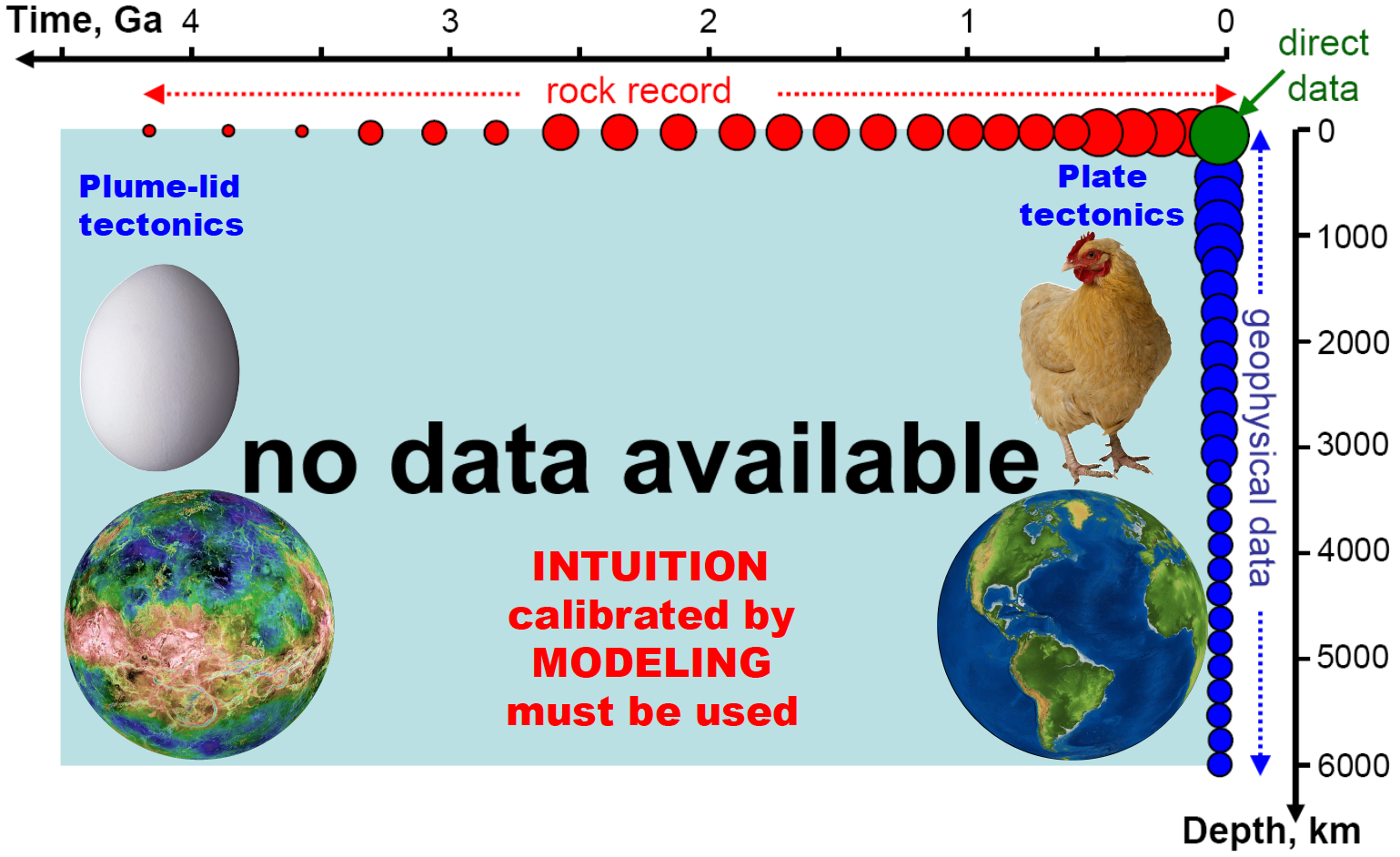 Structural Geology and Tectonics – Speaking of Geoscience