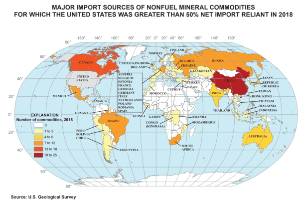 Map of Countries that the U.S. is important reliant for more than 50% of a mineral commodity; Photo credit: usgs.gov