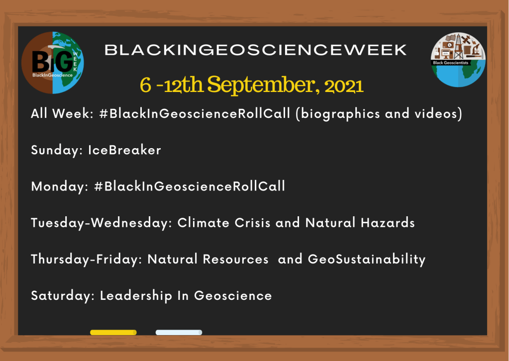 Theme days for BiG Week 2021