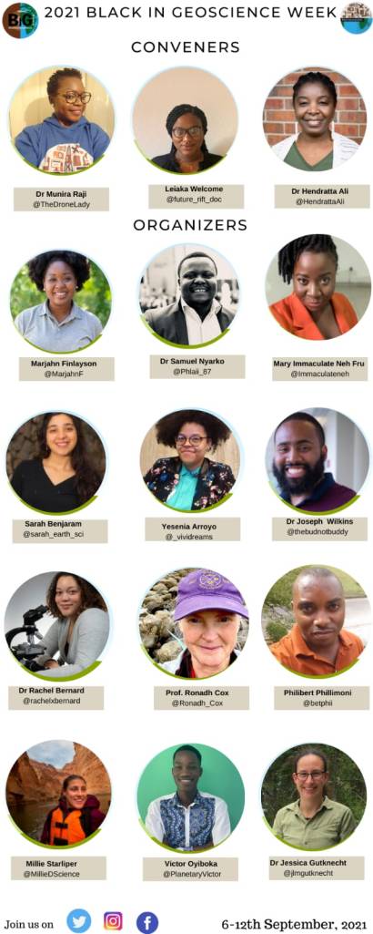 BiG Week 2021 Conveners with Twitter handles