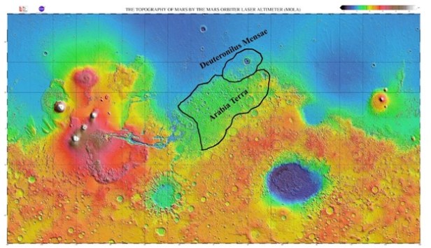 Fire and Ice on the Surface of Mars: How We Study Other Planets ...